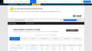 
                            11. pcs securities ltd's Bulk and Block Deals - Trendlyne