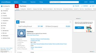 
                            8. Pearltrees | Crunchbase