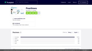 
                            12. Pearltrees Reviews | Read Customer Service Reviews of www ...