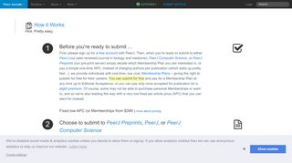 
                            12. PeerJ - How it works