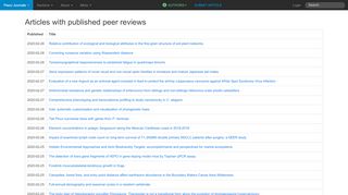 
                            5. PeerJ Peer Reviews