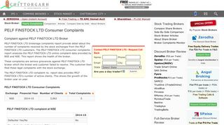 
                            10. PELF FINSTOCK LTD Complaint Report | Complaint against PELF ...