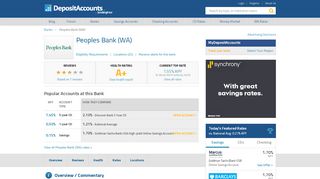 
                            6. Peoples Bank (WA) Reviews and Rates - Washington