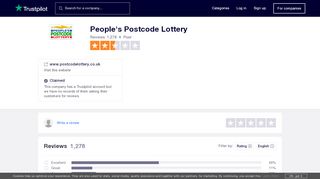 
                            10. People's Postcode Lottery Reviews | Read Customer Service Reviews ...