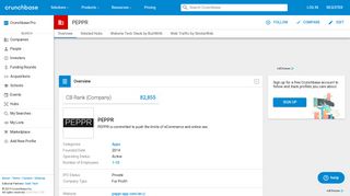 
                            7. PEPPR | Crunchbase