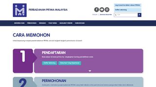 
                            6. Perbadanan PR1MA Malaysia - Cara Memohon