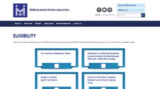 
                            7. Perbadanan PR1MA Malaysia - Register