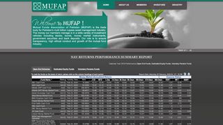 
                            9. Performance Summary - Mutual Funds Association Of ...