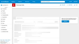 
                            4. Periscope Data | Crunchbase