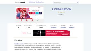 
                            10. Perodua.com.my website. Perodua.