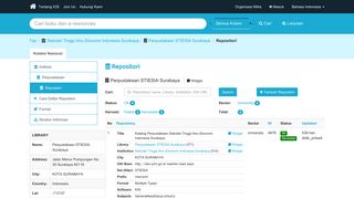 
                            7. Perpustakaan STIESIA Surabaya - Repositori