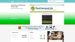 
                            11. personal.flaschenpost.de - flaschenpost Mitarbeiter-Porta... - Personal ...