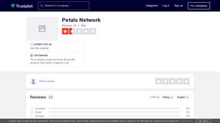 
                            11. Petals Network Reviews | Read Customer Service Reviews of petals ...