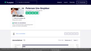 
                            8. Petersen Ure-Smykker - Trustpilot