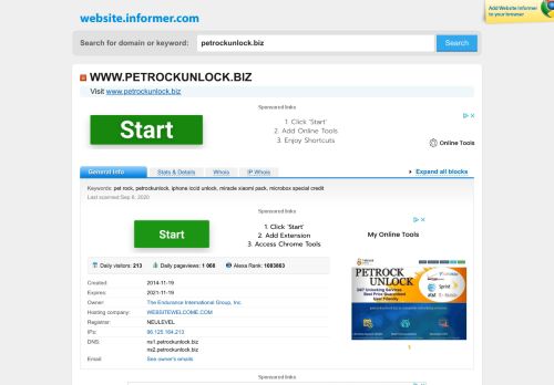 
                            13. petrockunlock.biz at Website Informer. Login. Visit Petrockunlock.