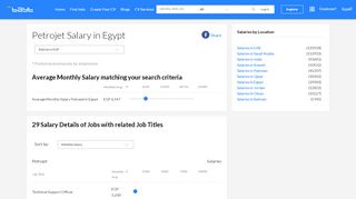 
                            9. Petrojet Salary in Egypt - Bayt.com