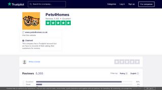 
                            5. Pets4Homes Reviews | Read Customer Service Reviews of www ...