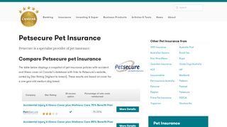 
                            13. Petsecure Pet Insurance: Review & Compare | Canstar