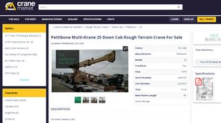 
                            12. Pettibone Multi-Krane 25 Down Cab Rough Terrain Crane SOLD ...