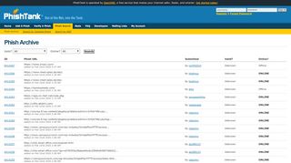 
                            10. Phish Archive - PhishTank > See all suspected phish submissions