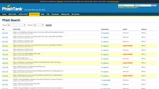 
                            12. PhishTank > Phish Search