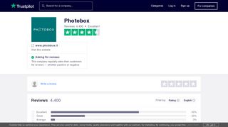 
                            7. Photobox Reviews | Read Customer Service Reviews of www ...