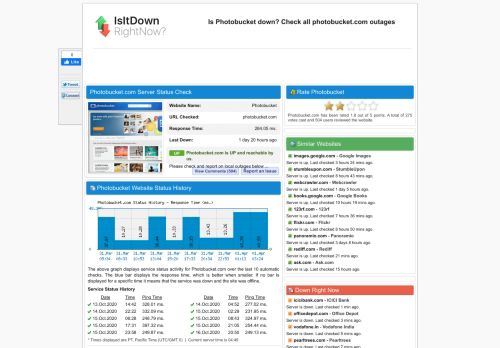 
                            11. Photobucket.com - Is Photobucket Down Right Now?
