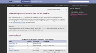 
                            12. PHP: Beschreibung der php.ini-Direktiven des Sprachkerns - Manual