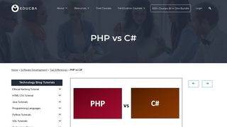 
                            12. PHP vs C# - Which One Is More Useful ( With Infographics) - eduCBA