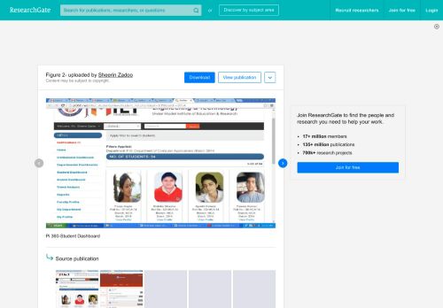 
                            11. Pi 360-Student Dashboard | Download Scientific Diagram