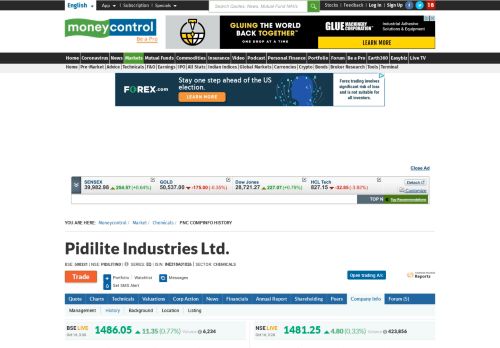 
                            6. Pidilite Industries > Company History > Chemicals ... - Moneycontrol