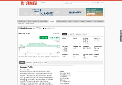 
                            8. Pidilite Industries Ltd - Stock Overview - Morningstar India