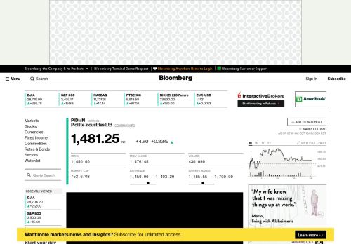 
                            7. PIDI:Natl India Stock Quote - Pidilite Industries Ltd - Bloomberg Markets