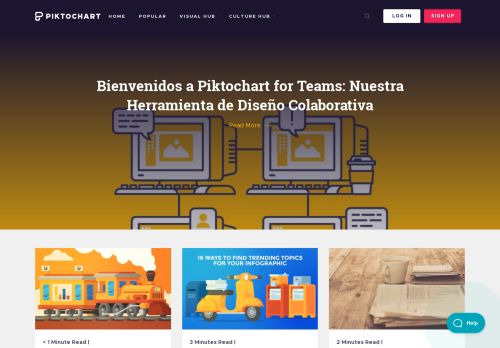 
                            2. piktochart en español Archives - Piktochart Infographics