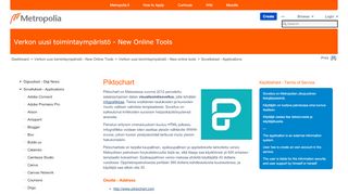 
                            3. Piktochart - Verkon uusi toimintaympäristö - New Online Tools ...