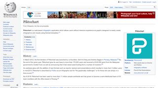 
                            7. Piktochart - Wikipedia