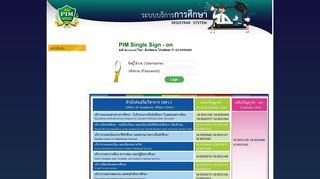 
                            1. PIM Single Sign - REG