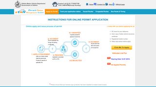 
                            3. PIMS - Online