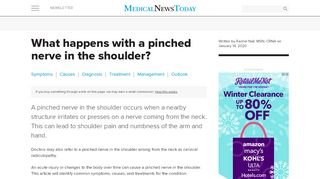 
                            10. Pinched nerve in shoulder: Symptoms and treatment