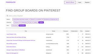 
                            9. PINGROUPIE - Pinterest Group Board Directory