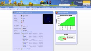 
                            10. Pink Panther - Players - tc1.travian.co.uk (2012) - Getter-Tools