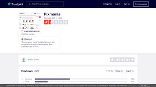 
                            4. Pixmania Reviews | Read Customer Service Reviews of www ...
