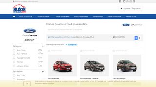 
                            6. Plan Ovalo en Argentina - Autos en Cuotas - Planes de Ahorro 0 KM