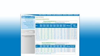 
                            4. Planes - Interluz - Conectividad Rural