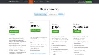 
                            1. Planes y precios | SEMrush