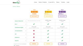 
                            3. Planos e Preços | TiraNota - Emissor de Notas Fiscais