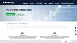 
                            12. Plataformas de Negociação | ActivTrades - ActivTrades.com