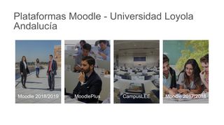 
                            3. Plataformas Moodle - Universidad Loyola Andalucía