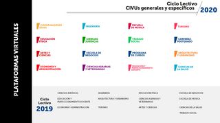 
                            4. Plataformas Virtuales - UCASAL