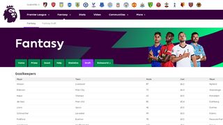 
                            1. Player List - Fantasy Premier League